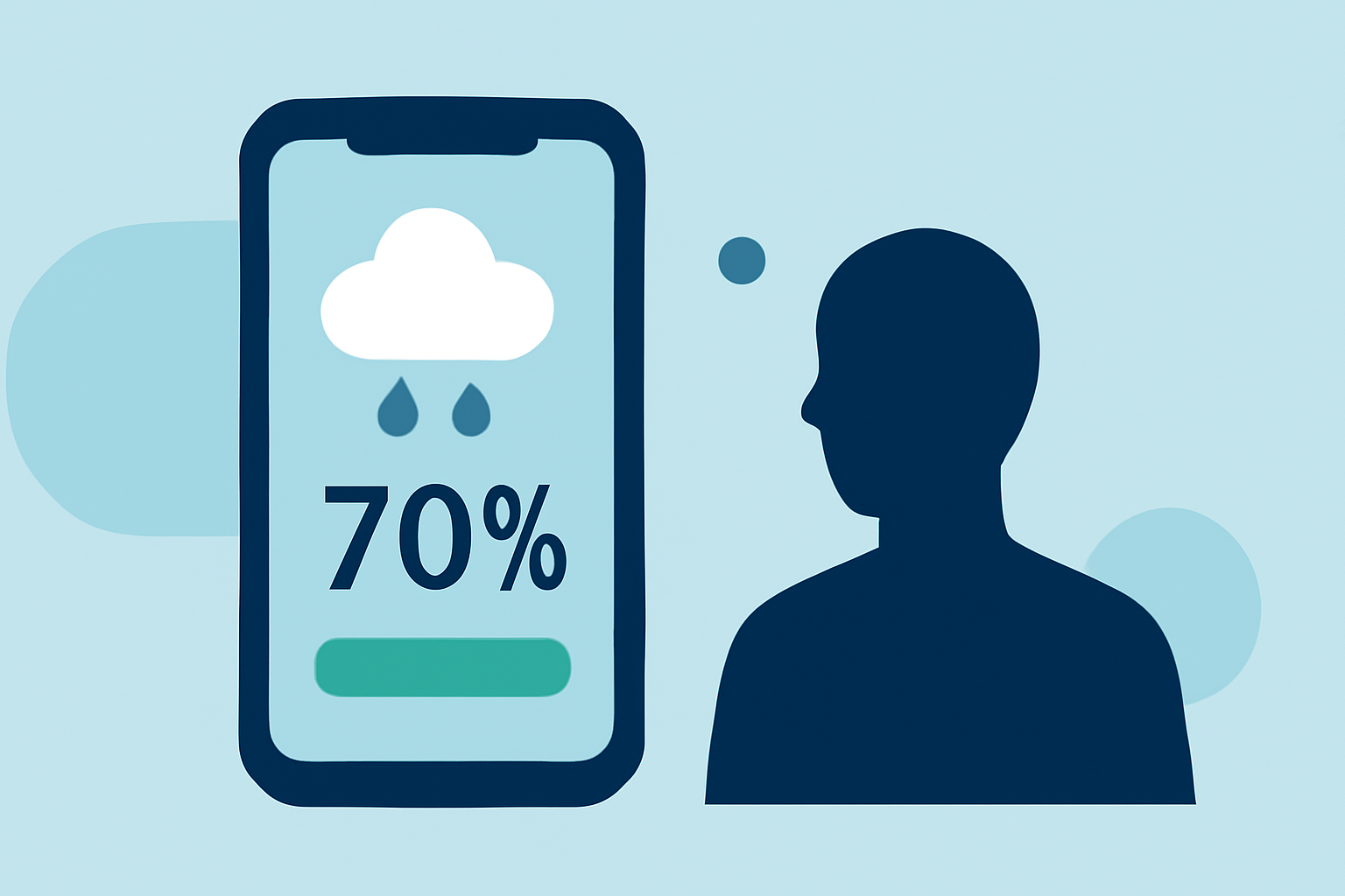 Understanding Precipitation Probability: The Best App for Travelers