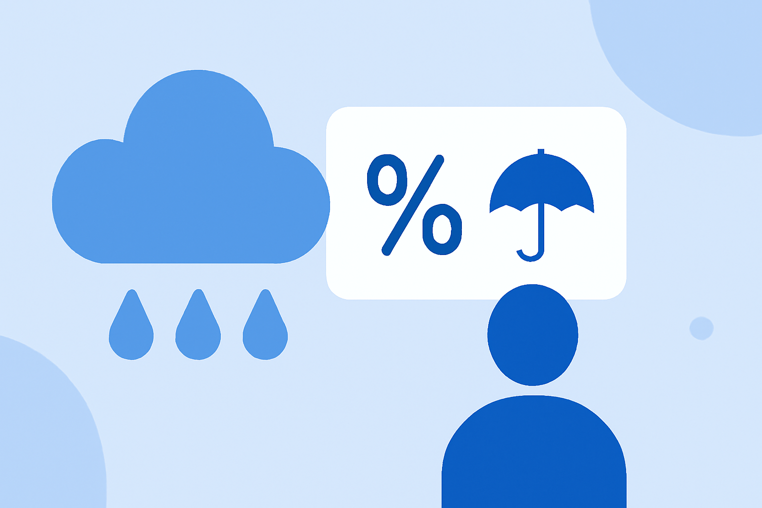 Understanding Precipitation Probability for Travelers with Clime